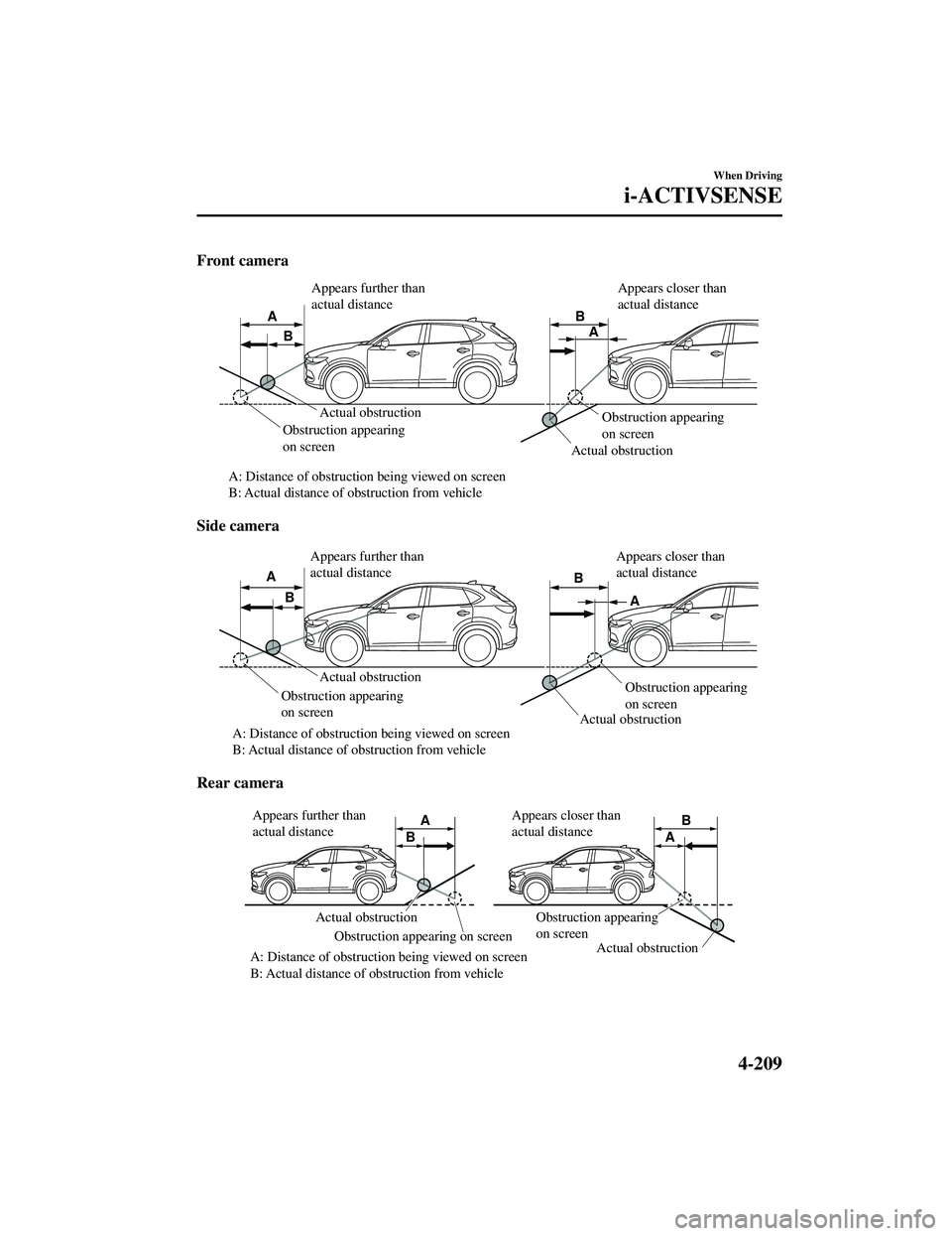 MAZDA MODEL CX-5 2021  Owners Manual Front camera
 Actual  obstruction Actual  obstruction
A: Distance of obstruction being viewed on screen 
B: Actual distance of obstruction from vehicle Obstruction appearing 
on screen
Obstruction app