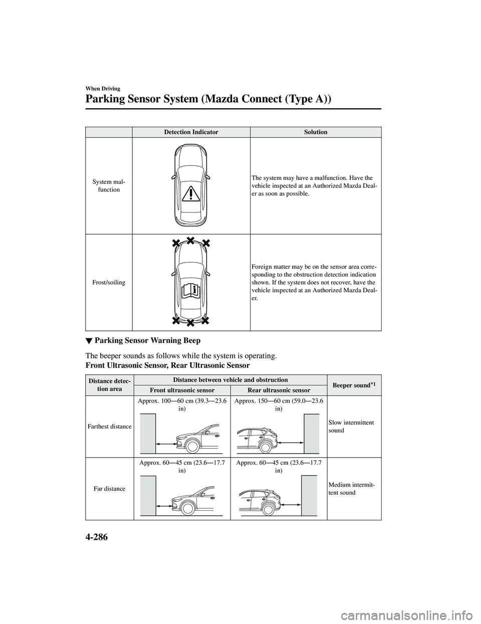 MAZDA MODEL CX-5 2021  Owners Manual Detection IndicatorSolution
System mal ‐
function
The system may have a malfunction. Have the
vehicle inspected at an  Authorized Mazda Deal ‐
er as soon as possible.
Frost/soiling
Foreign matter 