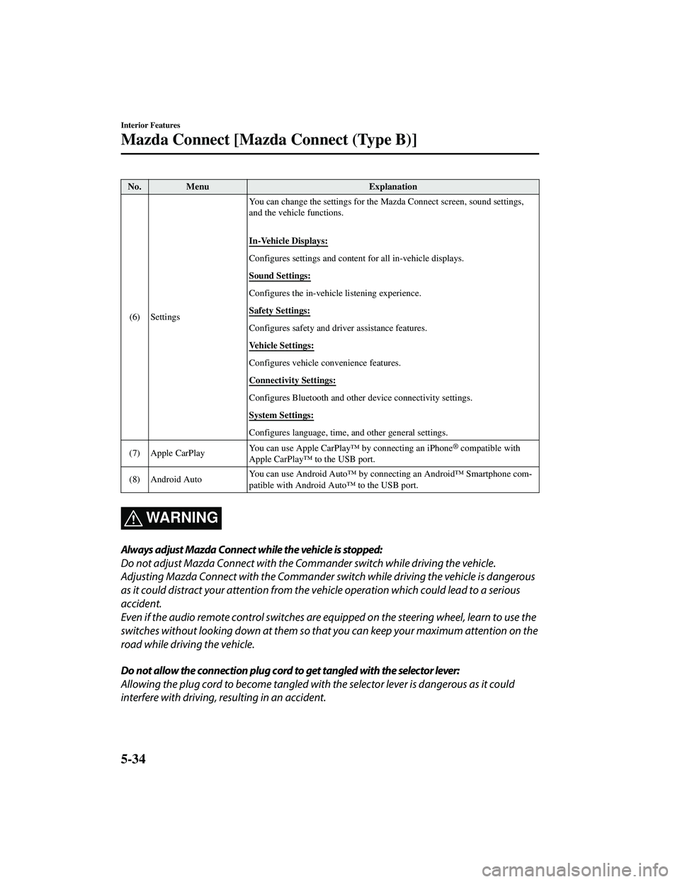 MAZDA MODEL CX-9 2021 Owners Manual No. MenuExplanation
(6) Settings You can change the settings for the
Mazda Connect screen, sound settings,
and the vehicle functions.
In-Vehicle Displays:
Configures settings and content for all i MAZDA MODEL CX-9 2021 Owners Manual No. MenuExplanation
(6) Settings You can change the settings for the
Mazda Connect screen, sound settings,
and the vehicle functions.
In-Vehicle Displays:
Configures settings and content for all i