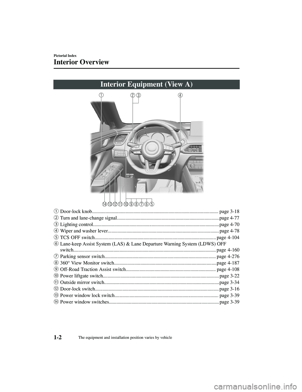 MAZDA MODEL CX-9 2021  Owners Manual Interior Equipment (View A)
ƒDoor-lock knob..................................................................................................... page 3-18
„ Turn and lane-change signal...........