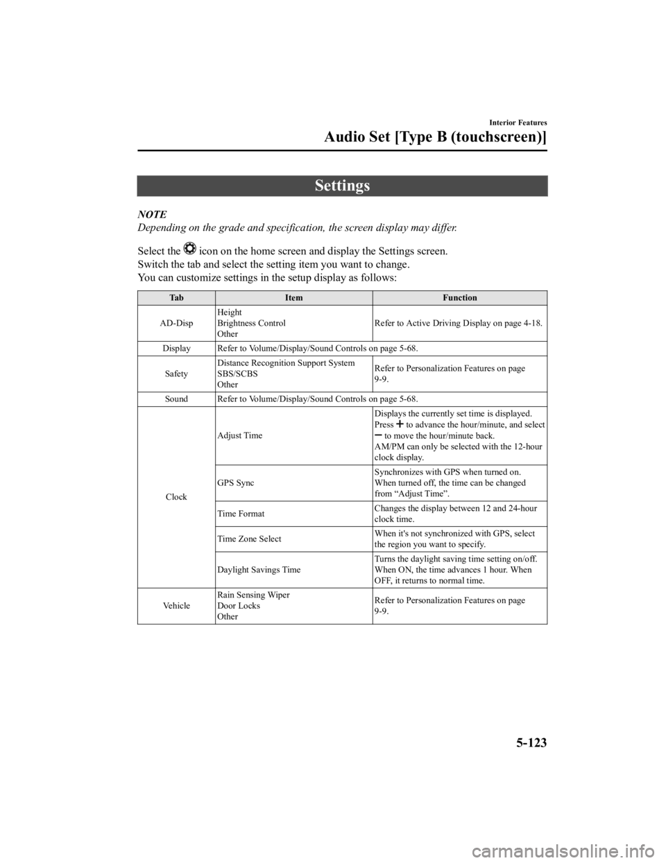 MAZDA MODEL CX-3 2021 User Guide Settings
NOTE
Depending on the grade and specification, the screen display may differ.
Select the
icon on the home screen and display the Settings screen.
Switch the tab and select the setting item MAZDA MODEL CX-3 2021 User Guide Settings
NOTE
Depending on the grade and specification, the screen display may differ.
Select the
icon on the home screen and display the Settings screen.
Switch the tab and select the setting item