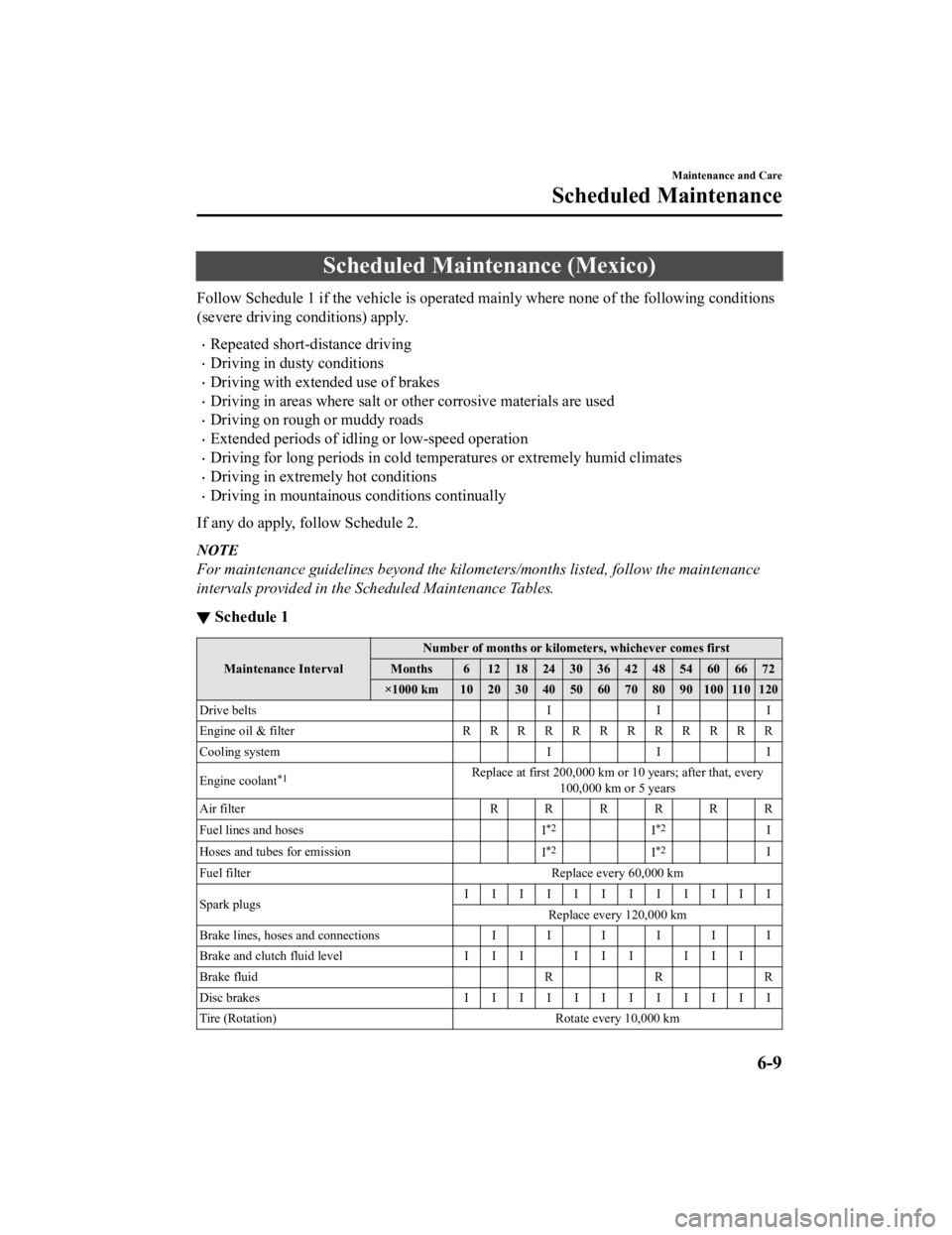 MAZDA MODEL CX-3 2021  Owners Manual Scheduled Maintenance (Mexico)
Follow Schedule 1 if the vehicle is operated mainly where none of the following conditions
(severe driving conditions) apply.
Repeated short-distance driving
Drivi