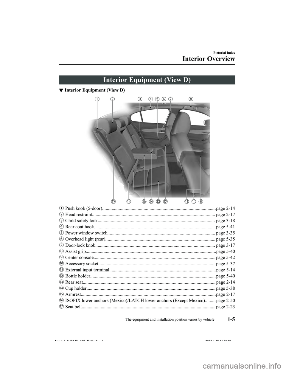 MAZDA MODEL 3-SEDAN 2020  Owners Manual Interior Equipment (View D)
▼Interior Equipment (View D)
ƒ
Push knob (5-door)................................................................................................page 2-14
„ Head res
