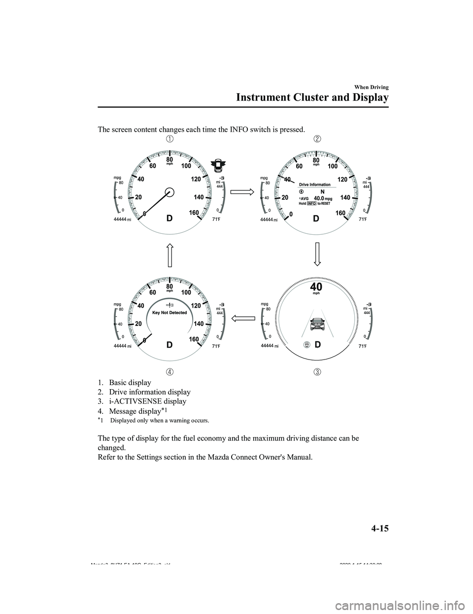 MAZDA MODEL 3-SEDAN 2020  Owners Manual The screen content changes each time the INFO switch is pressed.
1. Basic display
2. Drive information display
3. i-ACTIVSENSE display
4. Message display
*1
*1 Displayed only when a warning occurs.
 
