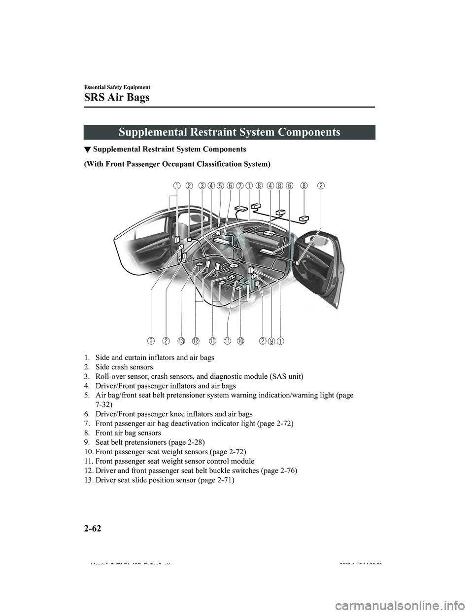 MAZDA MODEL 3-SEDAN 2020 Manual PDF Supplemental Restraint System Components
▼Supplemental Restraint System Components
(With Front Passenger Occupa
nt Classification System)
 
1. Side and curtain inflators and air bags
2. Side crash s