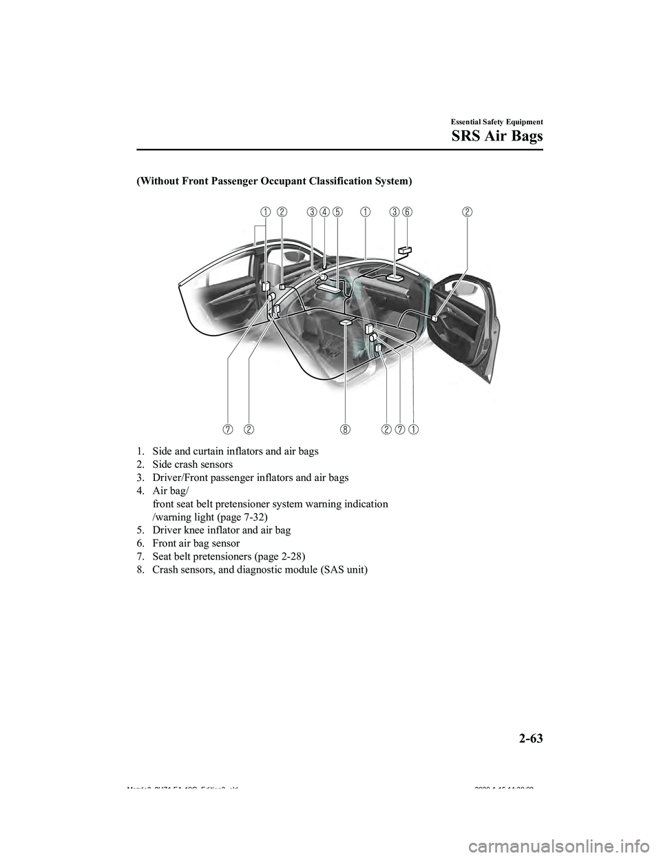 MAZDA MODEL 3-SEDAN 2020 Manual PDF (Without Front Passenger Occupant Classification System)
 
1. Side and curtain inflators and air bags
2. Side crash sensors
3. Driver/Front passenger inflators and air bags
4. Air bag/
front seat belt