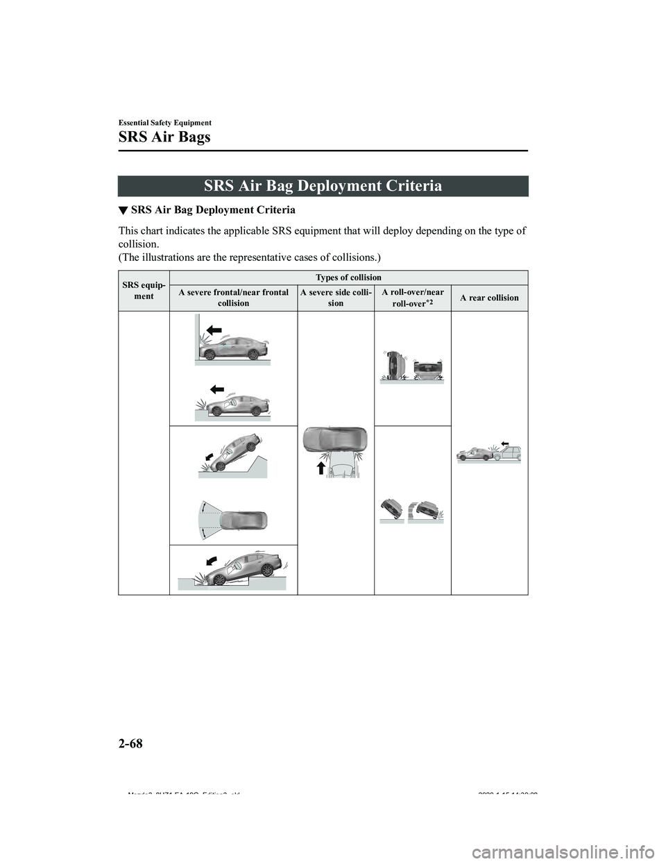 MAZDA MODEL 3-SEDAN 2020 Manual Online SRS Air Bag Deployment Criteria
▼SRS Air Bag Deployment Criteria
This chart indicates the applic
able SRS equipment that will deploy depending on the type of
collision.
(The illustrations are the re