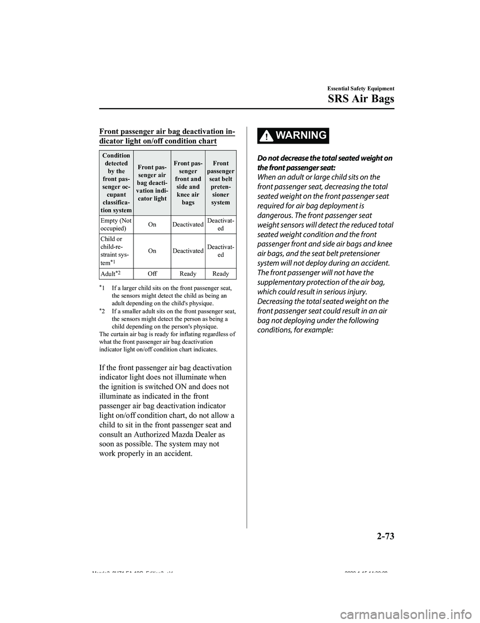 MAZDA MODEL 3-SEDAN 2020 Manual Online Front passenger air bag deactivation in‐
dicator light on/off condition chart
Conditiondetected by the
front pas‐
senger oc‐ cupant
classifica‐
tion system Front pas‐
senger air
bag deacti