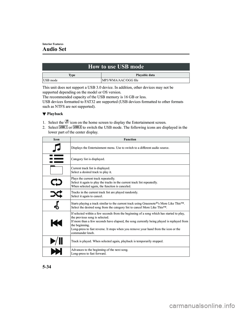 MAZDA MODEL MX-5 MIATA 2020 Manual PDF How to use USB mode
TypePlayable data
USB mode MP3/WMA/AAC/OGG file
This unit does not support a USB 3.0 device. In addition, other devices may not be
supported depending on the model or OS version.
T MAZDA MODEL MX-5 MIATA 2020 Manual PDF How to use USB mode
TypePlayable data
USB mode MP3/WMA/AAC/OGG file
This unit does not support a USB 3.0 device. In addition, other devices may not be
supported depending on the model or OS version.
T