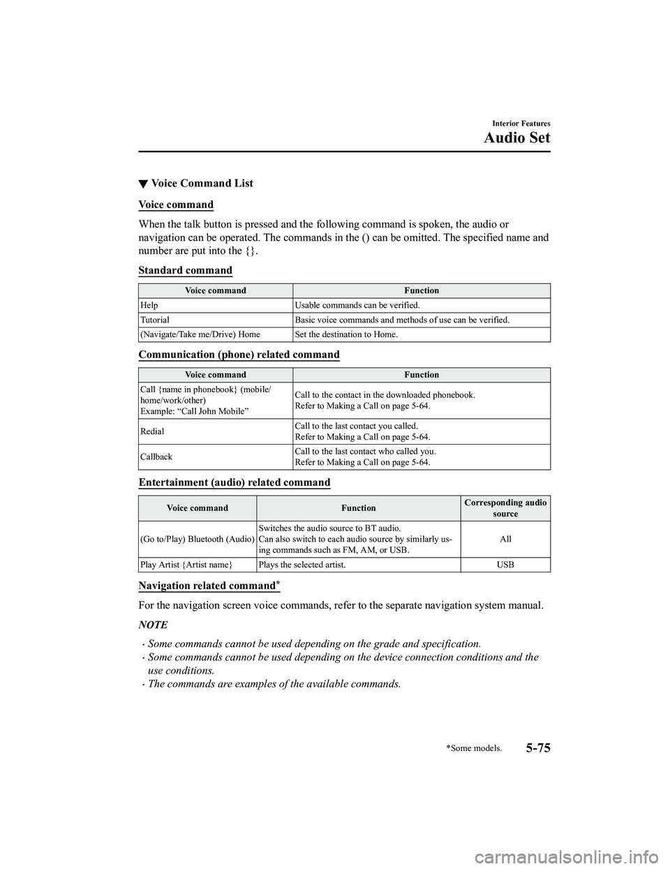 MAZDA MODEL MX-5 MIATA 2020 Owners Manual ▼Voice Command List
Voice command
When the talk button is pressed and the following command is sp
oken, the audio or
navigation can be operated. The commands in the () can be omitt ed. The specified MAZDA MODEL MX-5 MIATA 2020 Owners Manual ▼Voice Command List
Voice command
When the talk button is pressed and the following command is sp
oken, the audio or
navigation can be operated. The commands in the () can be omitt ed. The specified