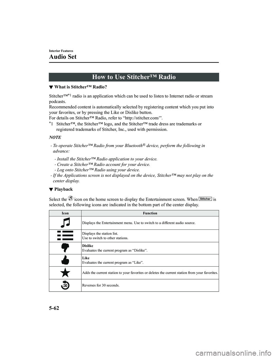 MAZDA MODEL MX-5 MIATA RF 2020 Owners Manual How to Use Stitcher™ Radio
▼What is Stitcher™ Radio?
Stitcher™*1 radio is an application which can
be used to listen to Internet radio or stream
podcasts.
Recommended content is automatically MAZDA MODEL MX-5 MIATA RF 2020 Owners Manual How to Use Stitcher™ Radio
▼What is Stitcher™ Radio?
Stitcher™*1 radio is an application which can
be used to listen to Internet radio or stream
podcasts.
Recommended content is automatically