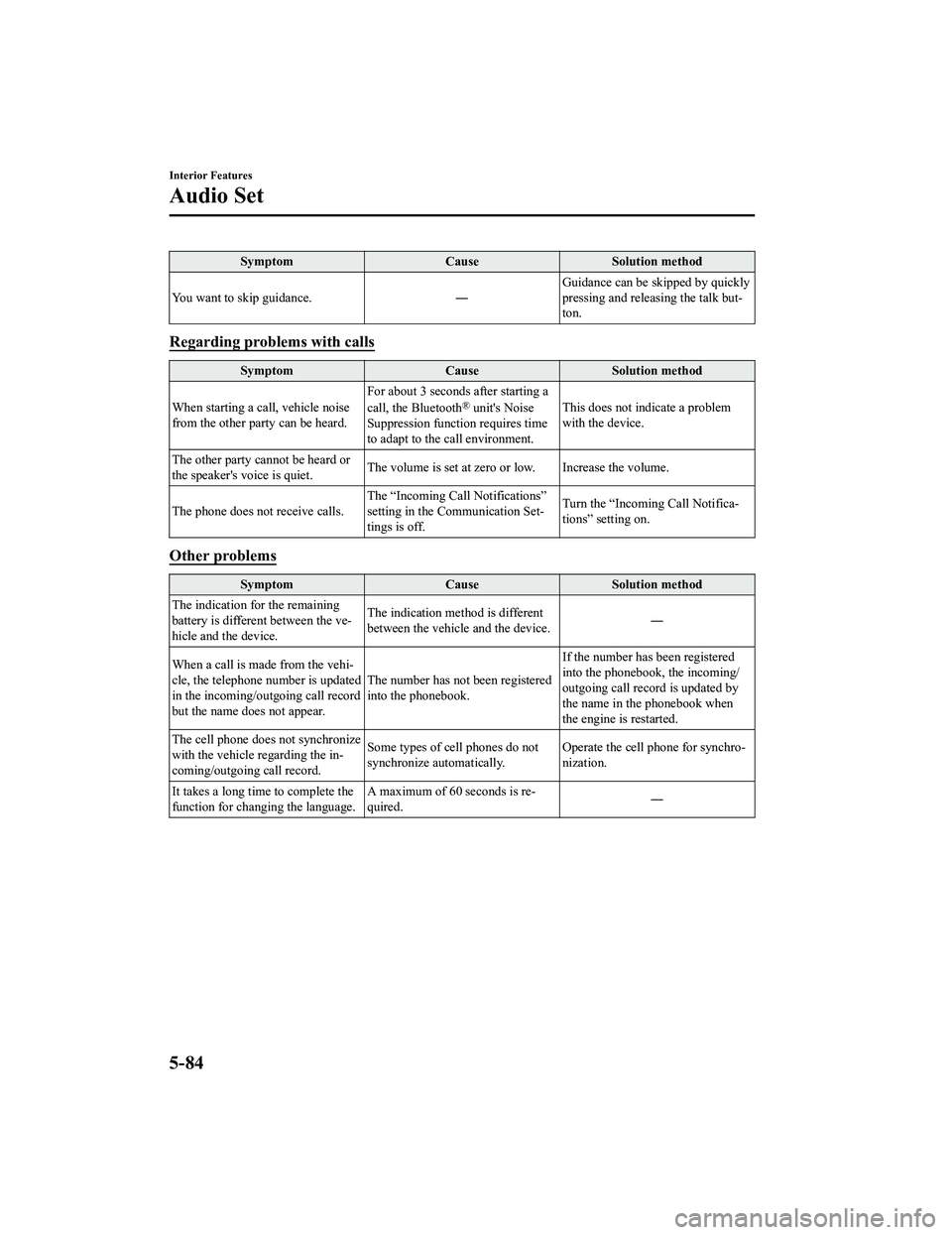 MAZDA MODEL MX-5 MIATA RF 2020 Owners Manual SymptomCauseSolution method
You want to skip guidance. ―Guidance can be skipped by quickly
pressing and releasing the talk but‐
ton.
Regarding problems with calls
Symptom
CauseSolution method
When MAZDA MODEL MX-5 MIATA RF 2020 Owners Manual SymptomCauseSolution method
You want to skip guidance. ―Guidance can be skipped by quickly
pressing and releasing the talk but‐
ton.
Regarding problems with calls
Symptom
CauseSolution method
When