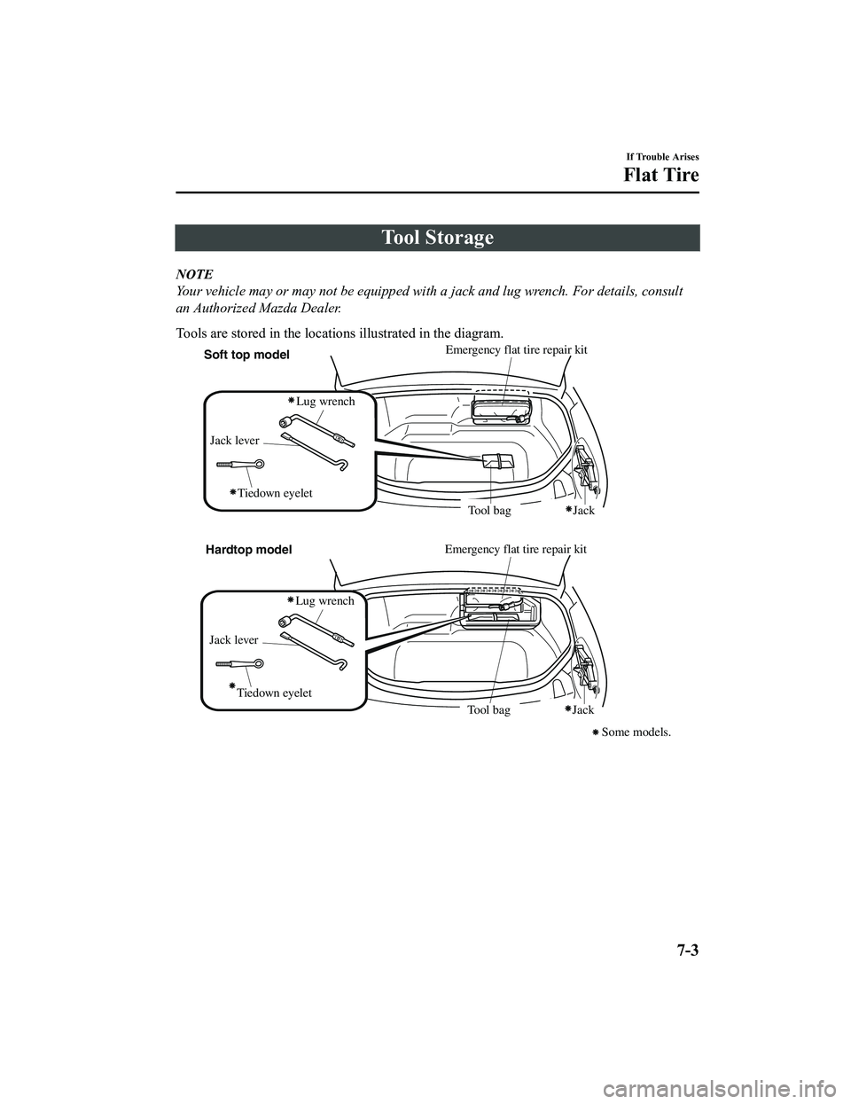 MAZDA MODEL MX-5 MIATA RF 2020 User Guide Tool Storage
NOTE
Your vehicle may or may not be equipped with a jack and lug wrench. For details, consult
an Authorized Mazda Dealer.
Tools are stored in the locations illustrated in the diagram.
Jac MAZDA MODEL MX-5 MIATA RF 2020 User Guide Tool Storage
NOTE
Your vehicle may or may not be equipped with a jack and lug wrench. For details, consult
an Authorized Mazda Dealer.
Tools are stored in the locations illustrated in the diagram.
Jac