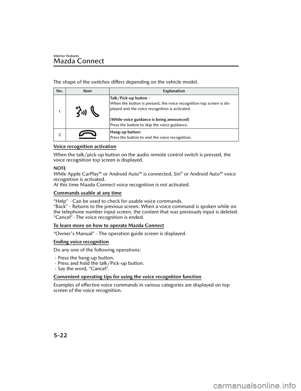 MAZDA MODEL CX-30 2020 Owners Manual The shape of the switches differs depending on the vehicle model.
No.Item Explanation
1
Talk/Pick-up button :
When the button is pressed, the voice recognition top screen is dis-
played and the voic MAZDA MODEL CX-30 2020 Owners Manual The shape of the switches differs depending on the vehicle model.
No.Item Explanation
1
Talk/Pick-up button :
When the button is pressed, the voice recognition top screen is dis-
played and the voic