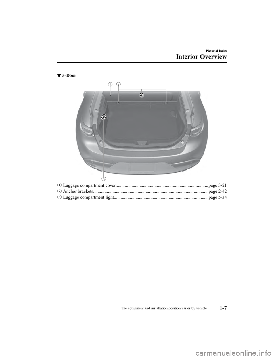MAZDA MODEL 3 SEDAN 2019 User Guide ▼5-Door
ƒ
Luggage compartment cover...................................... ........................................... page 3-21
„ Anchor brackets................................................