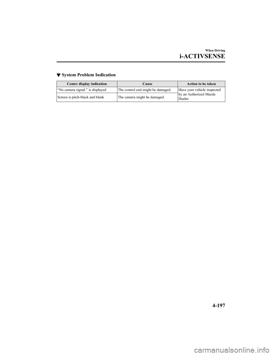 MAZDA MODEL 3 SEDAN 2019  Owners Manual ▼System Problem Indication
Center display indication
CauseAction to be taken
“No camera signal.” is displayed The control unit might be damag ed. Have your vehicle inspected
by an Authorized Maz