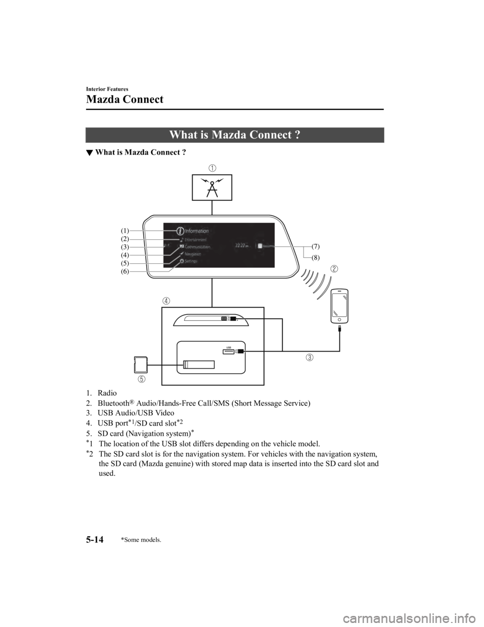 MAZDA MODEL 3 SEDAN 2019 Owners Manual What is Mazda Connect ?
▼What is Mazda Connect ?
1. Radio
2. Bluetooth
® Audio/Hands-Free Call/SMS (Short Message Service)
3. USB Audio/USB Video
4. USB port
*1/SD card slot*2
5. SD card (Navigatio MAZDA MODEL 3 SEDAN 2019 Owners Manual What is Mazda Connect ?
▼What is Mazda Connect ?
1. Radio
2. Bluetooth
® Audio/Hands-Free Call/SMS (Short Message Service)
3. USB Audio/USB Video
4. USB port
*1/SD card slot*2
5. SD card (Navigatio