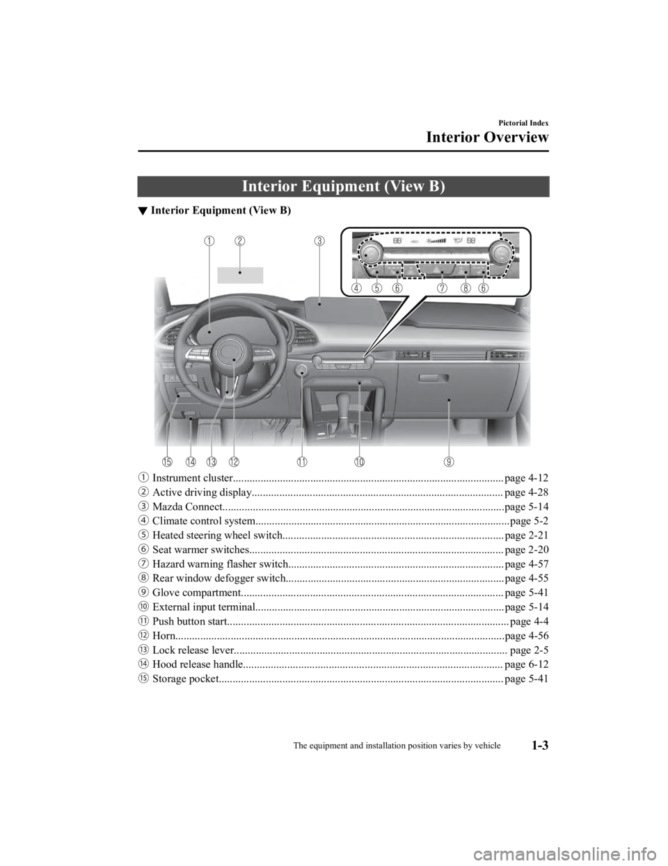 MAZDA MODEL 3 SEDAN 2019  Owners Manual Interior Equipment (View B)
▼Interior Equipment (View B)
ƒ
Instrument cluster.................................................................................................. page 4-12
„ Activ