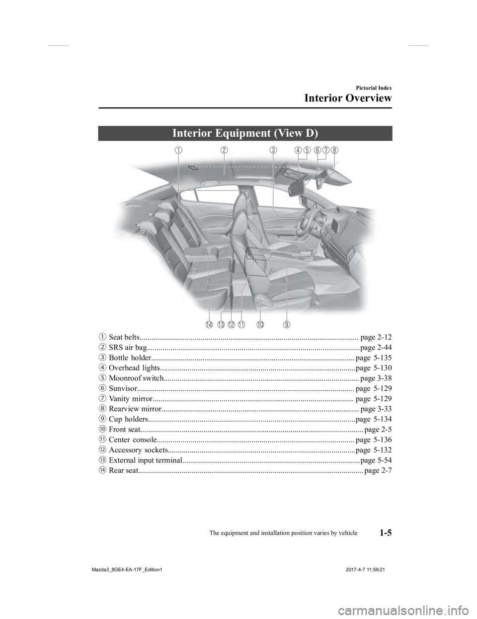 MAZDA MODEL 3 4-DOOR 2018  Owners Manual Interior Equipment (View D)
ƒSeat belts............................................................................................................... page  2-12
„ SRS air bag....................