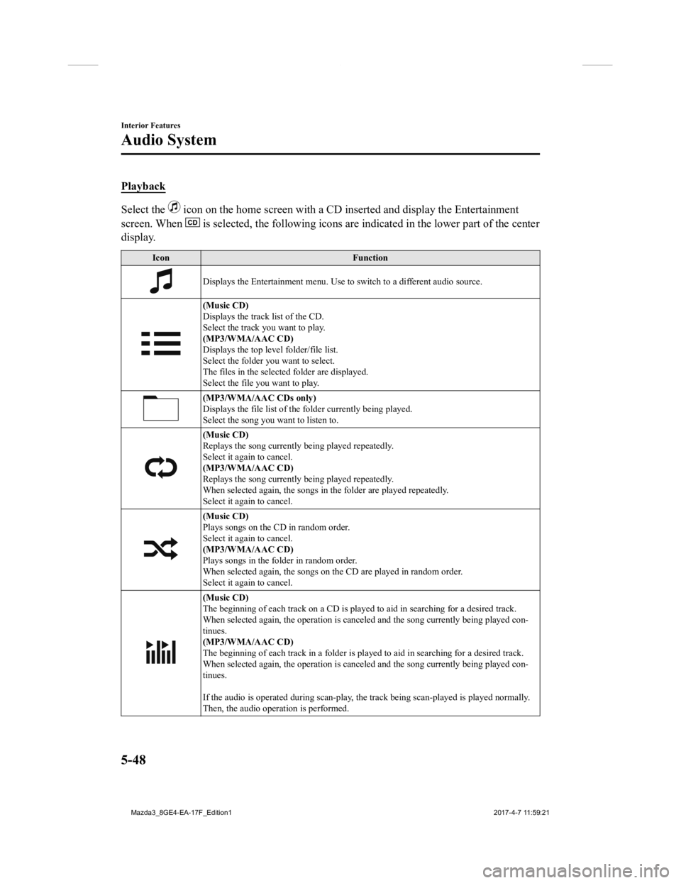 MAZDA MODEL 3 5-DOOR 2018 Owners Manual Playback
Select the icon on the home screen with a CD inserted and display the Entertainment
screen. When
is selected, the following icons are indicated in the lower pa rt of the center
display.
Ic MAZDA MODEL 3 5-DOOR 2018 Owners Manual Playback
Select the icon on the home screen with a CD inserted and display the Entertainment
screen. When
is selected, the following icons are indicated in the lower pa rt of the center
display.
Ic