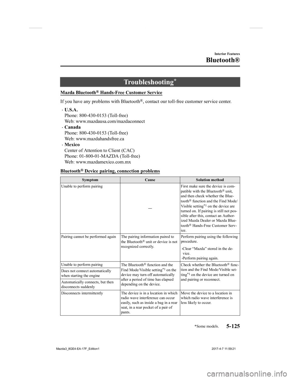 MAZDA MODEL 3 4-DOOR 2018 User Guide Troubleshooting*
Mazda Bluetooth® Hands-Free Customer Service
If you have any problems with Bluetooth®, contact our toll-free customer service center.
U.S.A.
Phone: 800-430-0153 (Toll-free)
Web: MAZDA MODEL 3 4-DOOR 2018 User Guide Troubleshooting*
Mazda Bluetooth® Hands-Free Customer Service
If you have any problems with Bluetooth®, contact our toll-free customer service center.
U.S.A.
Phone: 800-430-0153 (Toll-free)
Web: