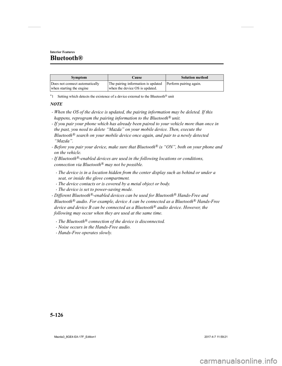 MAZDA MODEL 3 5-DOOR 2018 Owners Manual SymptomCauseSolution method
Does not connect automatically
when starting the engine The pairing information is updated
when the device OS is updated.Perform pairing again.
*1 Setting which detects the MAZDA MODEL 3 5-DOOR 2018 Owners Manual SymptomCauseSolution method
Does not connect automatically
when starting the engine The pairing information is updated
when the device OS is updated.Perform pairing again.
*1 Setting which detects the