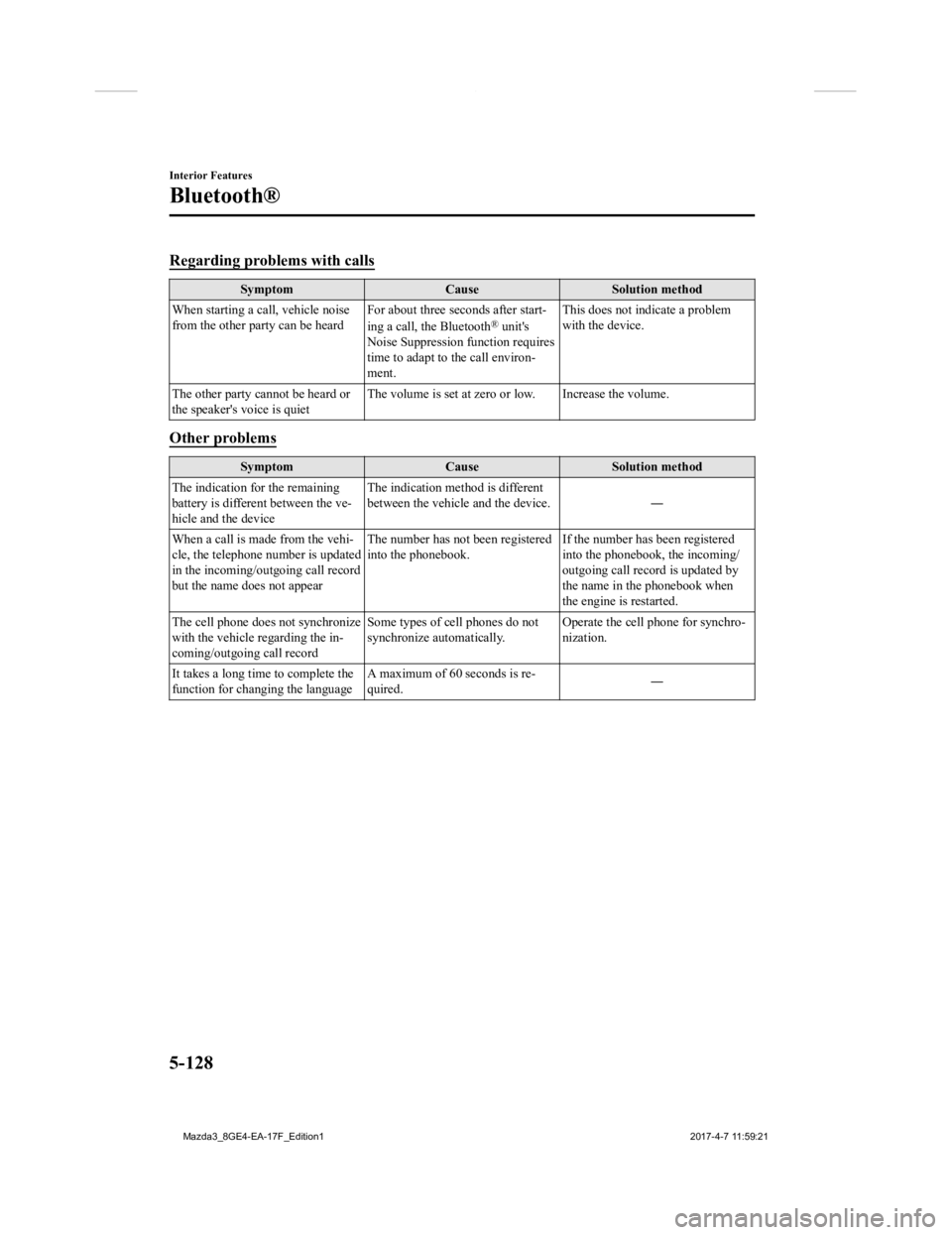 MAZDA MODEL 3 5-DOOR 2018 Owners Manual Regarding problems with calls
SymptomCauseSolution method
When starting a call, vehicle noise
from the other party can be heard For about three seconds after start-
ing a call, the Bluetooth
® unit MAZDA MODEL 3 5-DOOR 2018 Owners Manual Regarding problems with calls
SymptomCauseSolution method
When starting a call, vehicle noise
from the other party can be heard For about three seconds after start-
ing a call, the Bluetooth
® unit