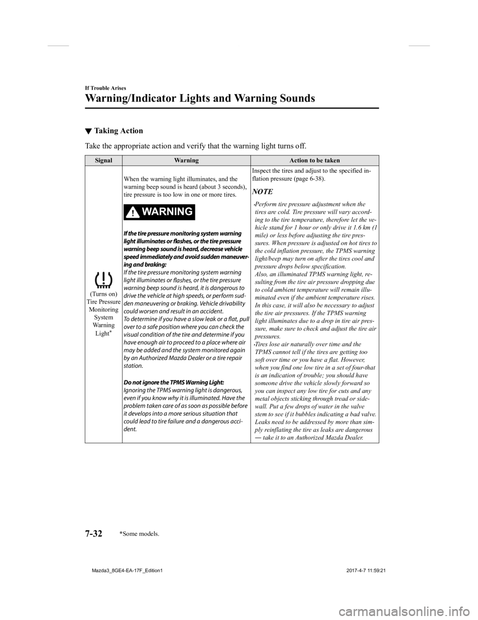 MAZDA MODEL 3 4-DOOR 2018 Owners Manual ▼Taking Action
Take the appropriate action and verify that the warning light t
urns off.
SignalWarning Action to be taken
(Turns on)
Tire Pressure Monitoring
System
Wa r n i n g
Light
*
When the war MAZDA MODEL 3 4-DOOR 2018 Owners Manual ▼Taking Action
Take the appropriate action and verify that the warning light t
urns off.
SignalWarning Action to be taken
(Turns on)
Tire Pressure Monitoring
System
Wa r n i n g
Light
*
When the war