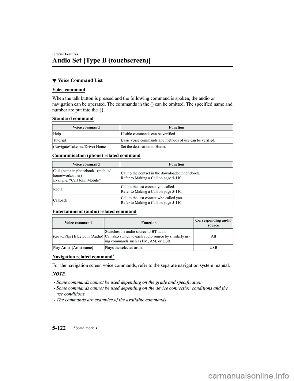 MAZDA MODEL MX-5 MIATA 2018 Owners Manual ▼Voice Command List
Voice command
When the talk button is pressed and the following command is sp
oken, the audio or
navigation can be operated. The commands in the () can be omitt ed. The specified MAZDA MODEL MX-5 MIATA 2018 Owners Manual ▼Voice Command List
Voice command
When the talk button is pressed and the following command is sp
oken, the audio or
navigation can be operated. The commands in the () can be omitt ed. The specified