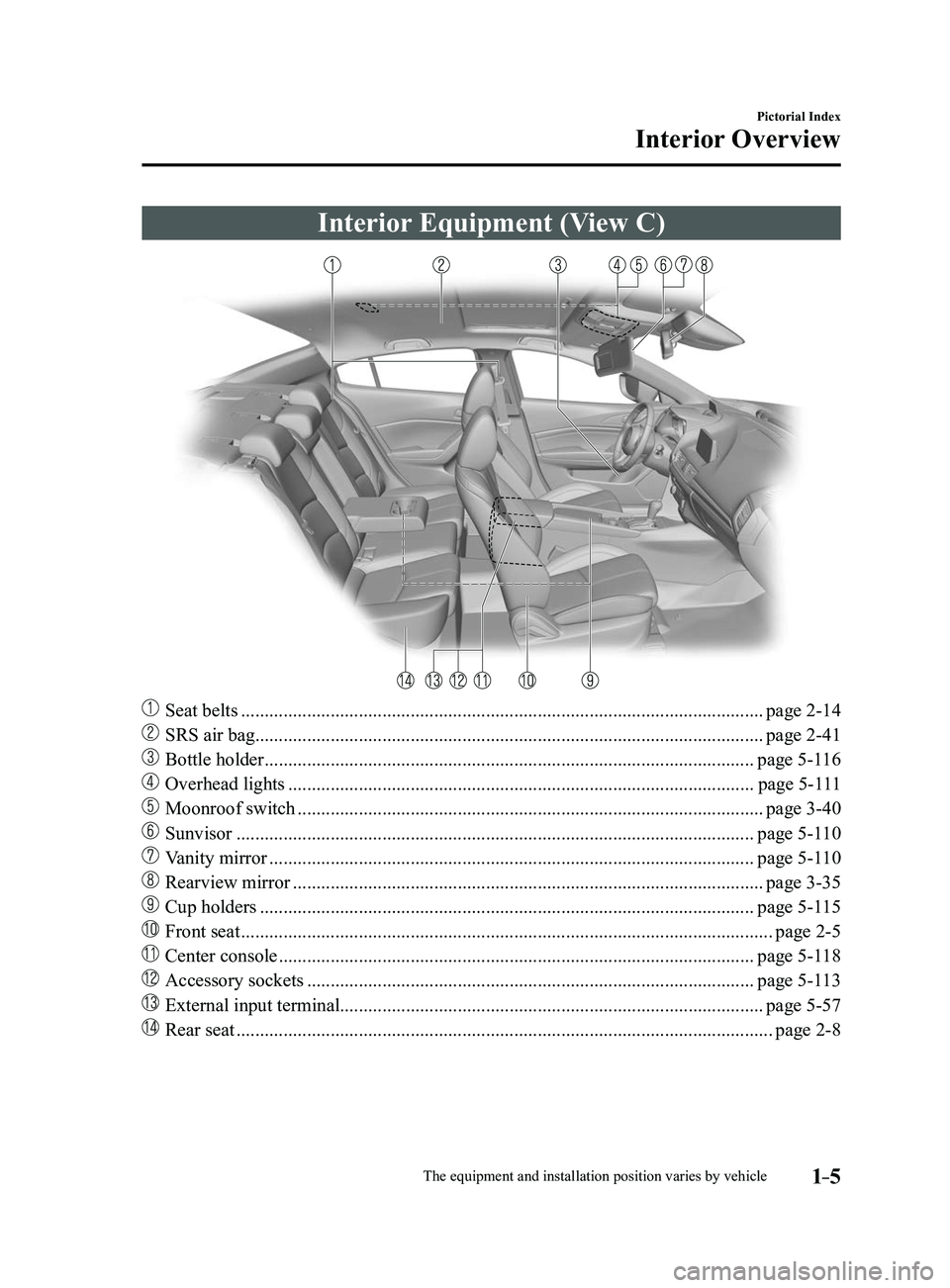 MAZDA MODEL 3 4-DOOR 2017 Owners Manual 1–5
Pictorial Index
Interior Overview
The equipment and installation position varies by vehicle
Interior Equipment (View C)
Seat belts .............................................................. MAZDA MODEL 3 4-DOOR 2017 Owners Manual 1–5
Pictorial Index
Interior Overview
The equipment and installation position varies by vehicle
Interior Equipment (View C)
Seat belts ..............................................................
