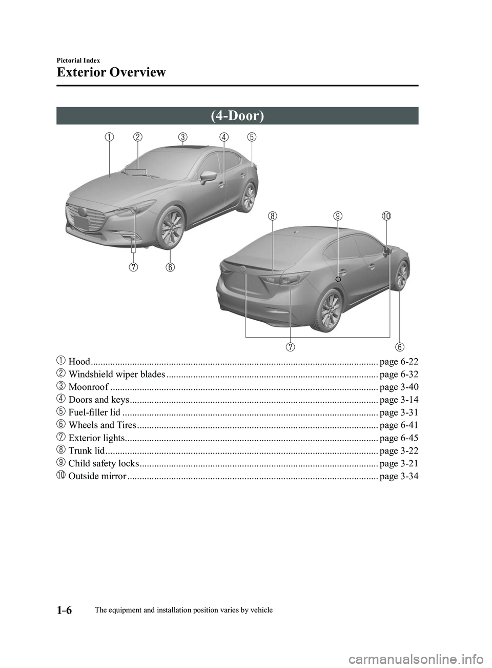 MAZDA MODEL 3 4-DOOR 2017 Owners Manual 1–6
Pictorial Index
Exterior Overview
The equipment and installation position varies by vehicle
(4-Door)
Hood ........................................................................\
............. MAZDA MODEL 3 4-DOOR 2017 Owners Manual 1–6
Pictorial Index
Exterior Overview
The equipment and installation position varies by vehicle
(4-Door)
Hood ........................................................................\
.............