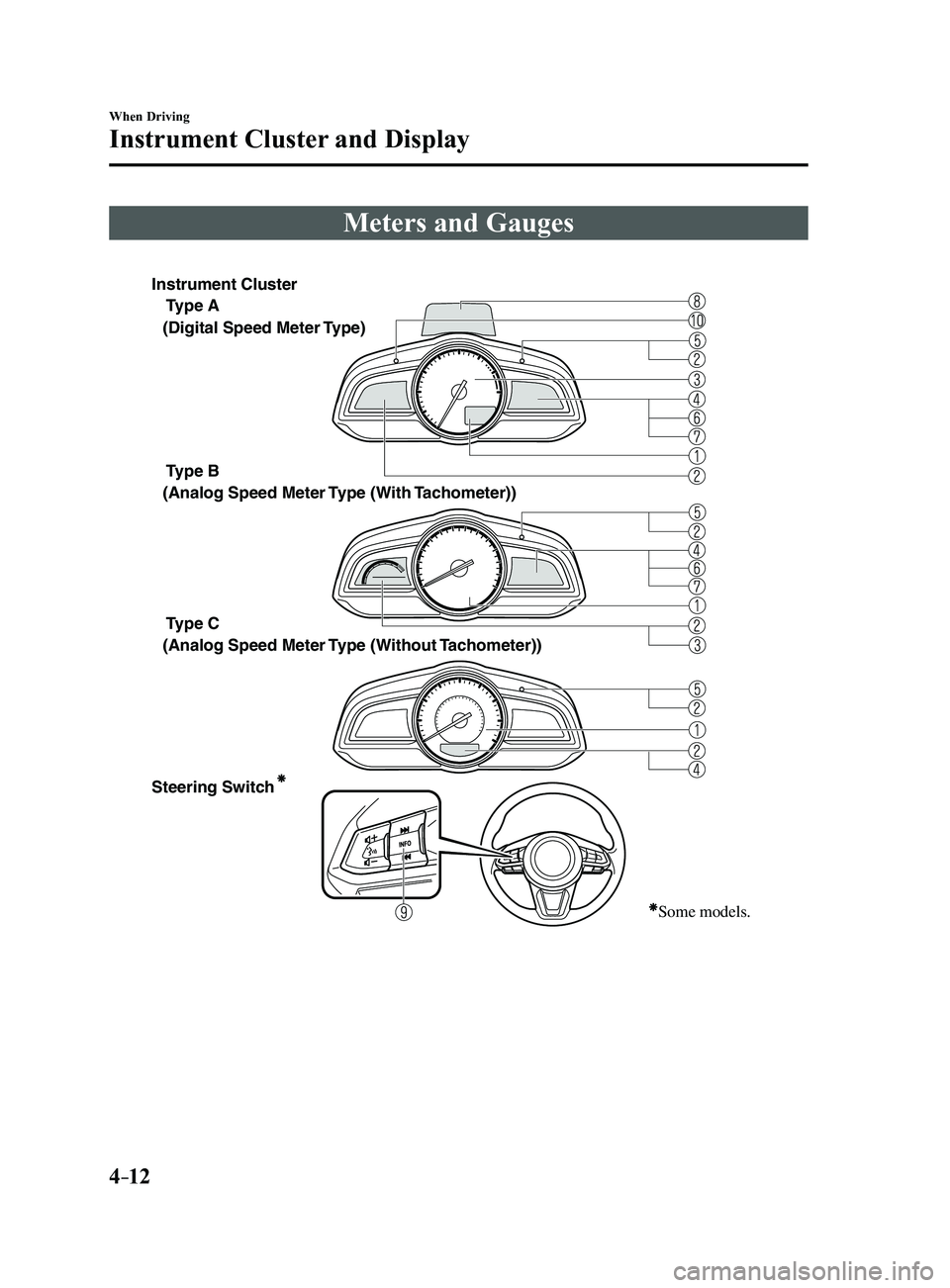 MAZDA MODEL 3 4-DOOR 2017 Owners Manual 4–12
When Driving
Instrument Cluster and Display
Meters and Gauges
Type A
Type B
Type C
Steering Switch
(Digital Speed Meter Type)
(Analog Speed Meter Type (With
Tachometer))
(Analog Speed Met MAZDA MODEL 3 4-DOOR 2017 Owners Manual 4–12
When Driving
Instrument Cluster and Display
Meters and Gauges
Type A
Type B
Type C
Steering Switch
(Digital Speed Meter Type)
(Analog Speed Meter Type (With
Tachometer))
(Analog Speed Met