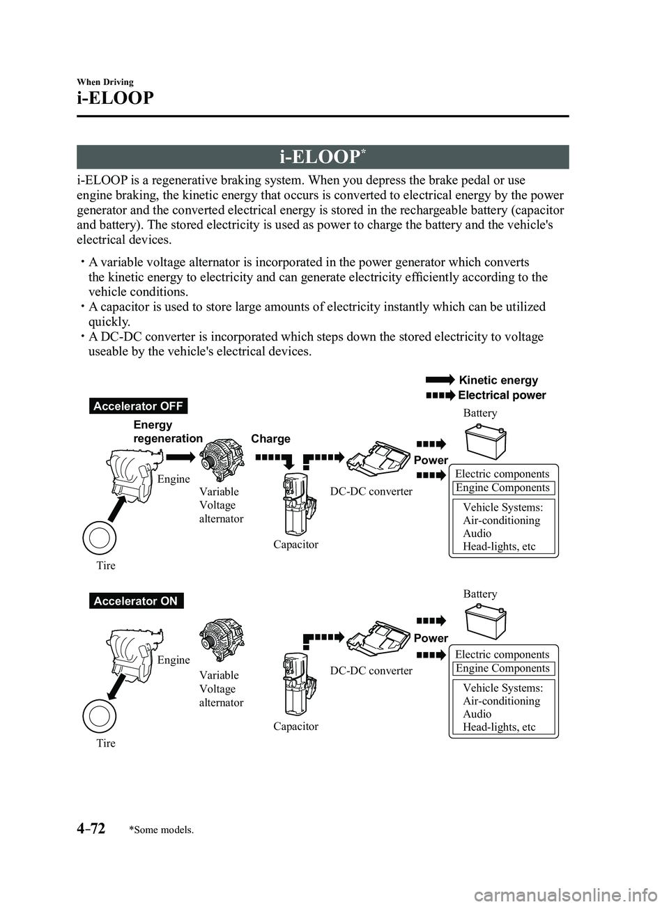 MAZDA MODEL 3 5-DOOR 2017 Owners Manual 4–72
When Driving
i-ELOOP
*Some models.
i-ELOOP*
i-ELOOP is a regenerative braking system. When you depress the brake pedal or use
engine braking, the kinetic energy that occurs is converted to ele MAZDA MODEL 3 5-DOOR 2017 Owners Manual 4–72
When Driving
i-ELOOP
*Some models.
i-ELOOP*
i-ELOOP is a regenerative braking system. When you depress the brake pedal or use
engine braking, the kinetic energy that occurs is converted to ele