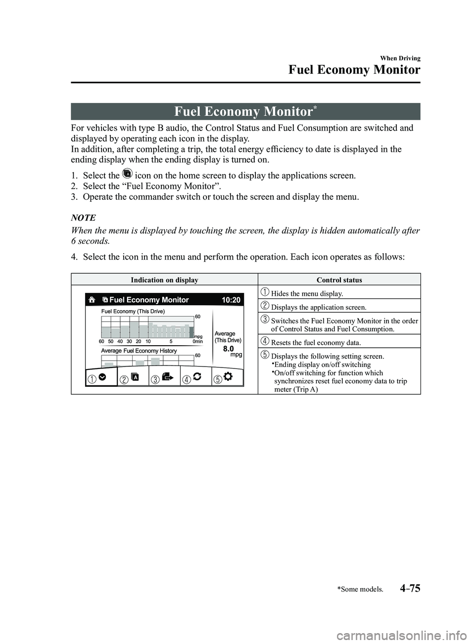 MAZDA MODEL 3 5-DOOR 2017 Owners Manual 4–75
When Driving
Fuel Economy Monitor
*Some models.
Fuel Economy Monitor*
For vehicles with type B audio, the Control Status and Fuel Consumption are switched and
displayed by operating each icon MAZDA MODEL 3 5-DOOR 2017 Owners Manual 4–75
When Driving
Fuel Economy Monitor
*Some models.
Fuel Economy Monitor*
For vehicles with type B audio, the Control Status and Fuel Consumption are switched and
displayed by operating each icon