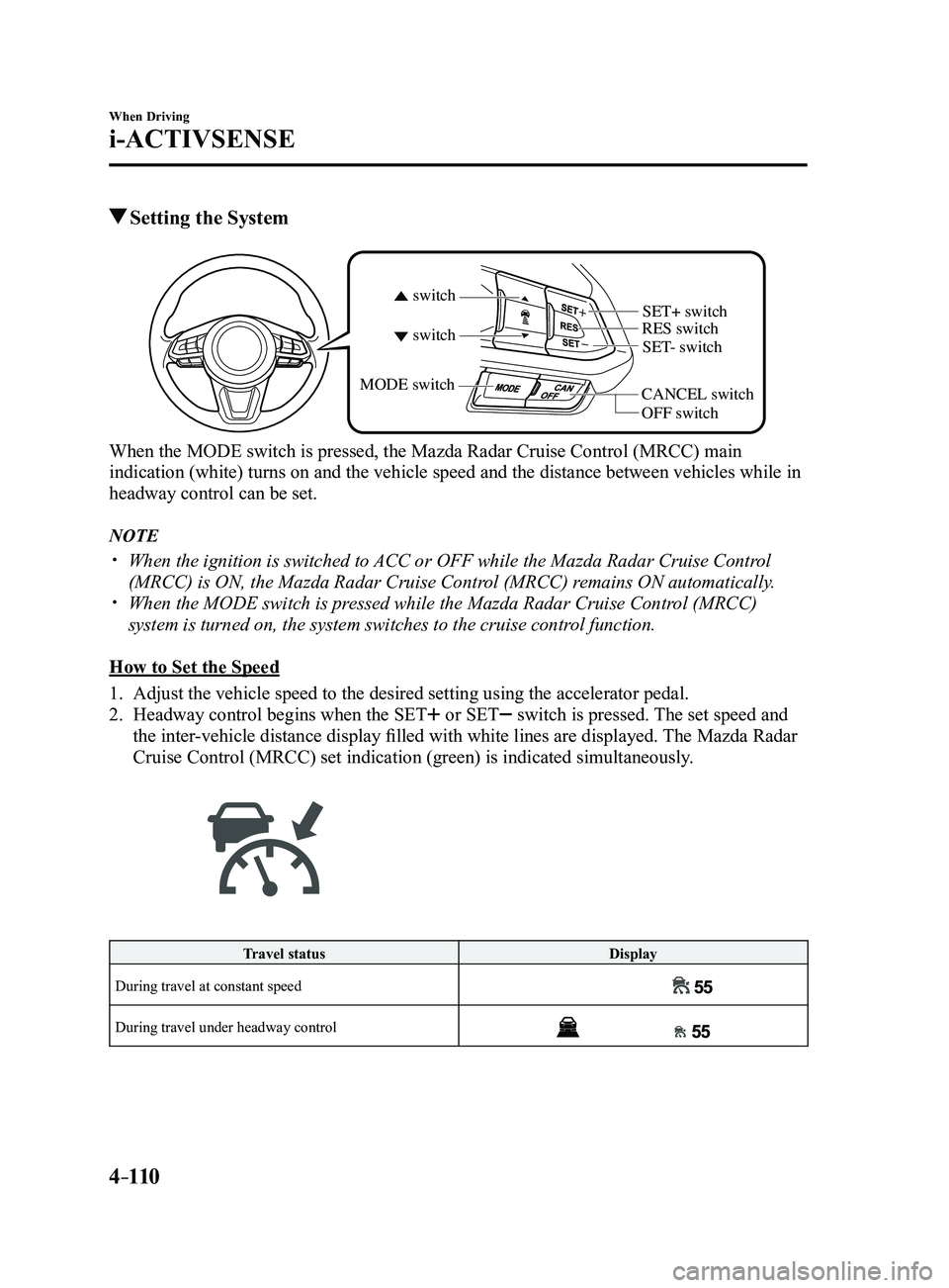 MAZDA MODEL 3 4-DOOR 2017 Service Manual 4–110
When Driving
i-ACTIVSENSE
Setting the System
CANCEL switchRES switch
OFF switch
switch switchMODE switch
SET- switch
SET+ switch
When the MODE switch is pressed, the Mazda Radar Cruise Contro MAZDA MODEL 3 4-DOOR 2017 Service Manual 4–110
When Driving
i-ACTIVSENSE
Setting the System
CANCEL switchRES switch
OFF switch
switch switchMODE switch
SET- switch
SET+ switch
When the MODE switch is pressed, the Mazda Radar Cruise Contro