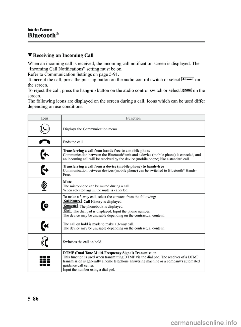 MAZDA MODEL 3 4-DOOR 2017 User Guide 5–86
Interior Features
Bluetooth®
Receiving an Incoming Call
When an incoming call is received, the incoming call notification screen is displayed. The
“Incoming Call Notifications” setting m MAZDA MODEL 3 4-DOOR 2017 User Guide 5–86
Interior Features
Bluetooth®
Receiving an Incoming Call
When an incoming call is received, the incoming call notification screen is displayed. The
“Incoming Call Notifications” setting m