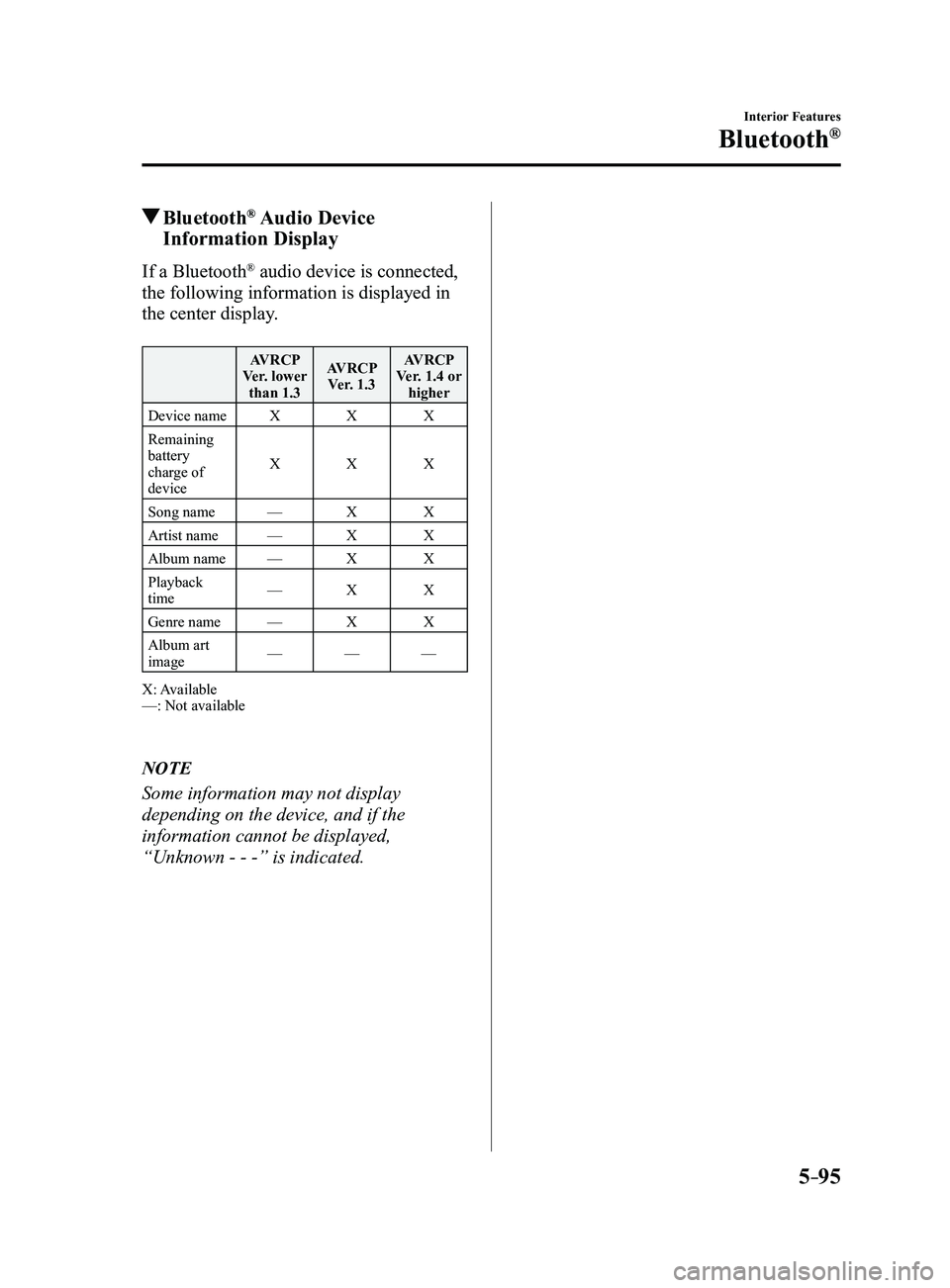 MAZDA MODEL 3 4-DOOR 2017 Owners Manual 5–95
Interior Features
Bluetooth®
Bluetooth® Audio Device
Information Display
If a Bluetooth® audio device is connected,
the following information is displayed in
the center display.
AVRCP
MAZDA MODEL 3 4-DOOR 2017 Owners Manual 5–95
Interior Features
Bluetooth®
Bluetooth® Audio Device
Information Display
If a Bluetooth® audio device is connected,
the following information is displayed in
the center display.
AVRCP