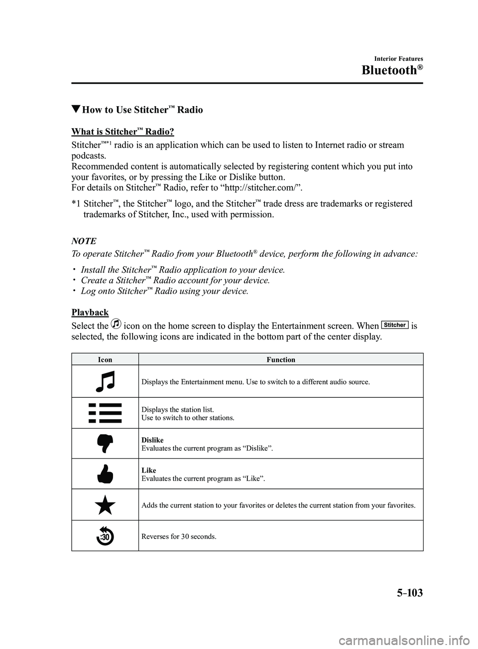 MAZDA MODEL 3 5-DOOR 2017 Owners Guide 5–103
Interior Features
Bluetooth®
How to Use Stitcher™ Radio
What is Stitcher™ Radio?
Stitcher
™*1 radio is an application which can be used to listen to Internet radio o\
r stream
podcast MAZDA MODEL 3 5-DOOR 2017 Owners Guide 5–103
Interior Features
Bluetooth®
How to Use Stitcher™ Radio
What is Stitcher™ Radio?
Stitcher
™*1 radio is an application which can be used to listen to Internet radio o\
r stream
podcast