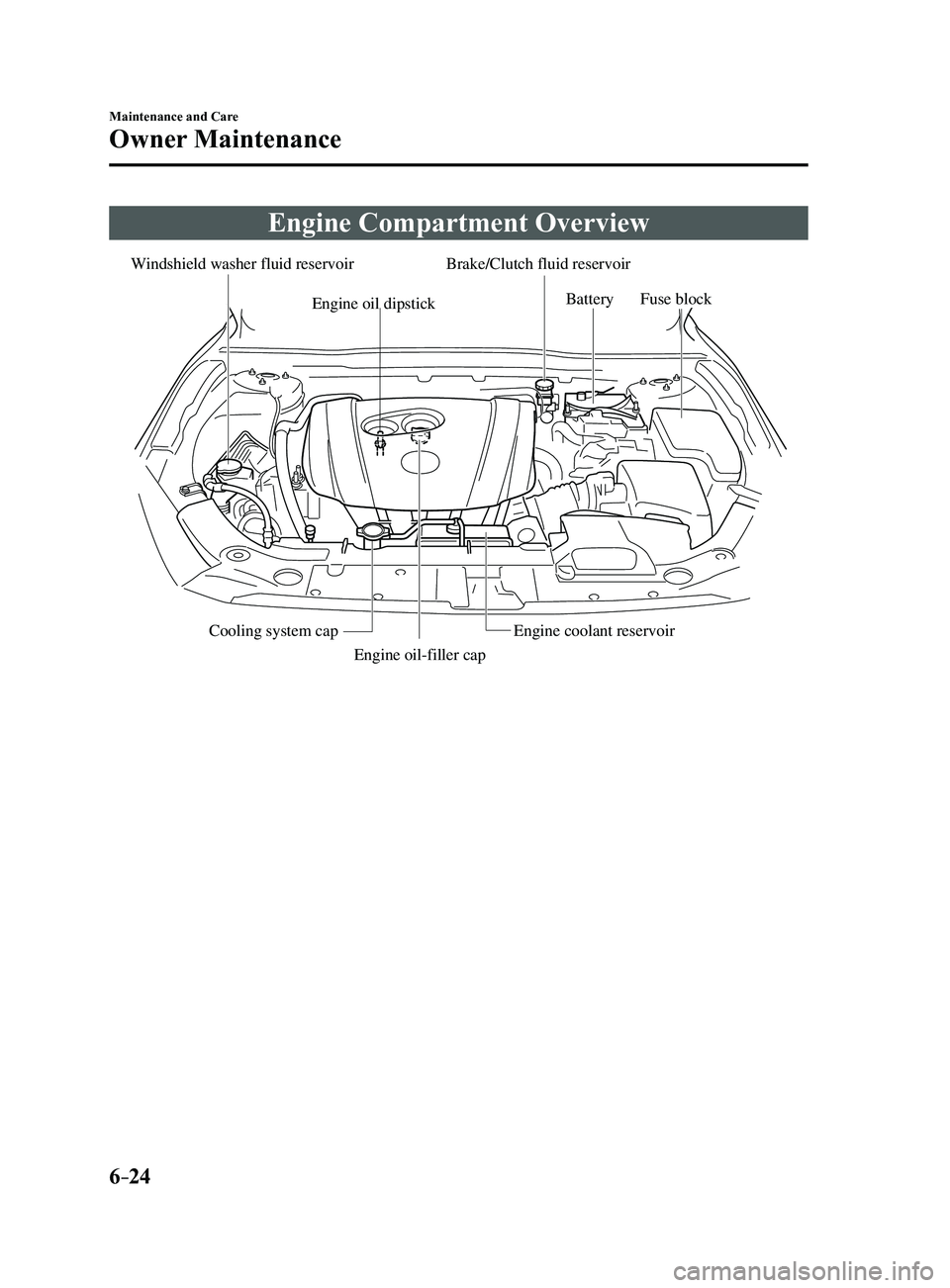 MAZDA MODEL 3 5-DOOR 2017 User Guide 6–24
Maintenance and Care
Owner Maintenance
Engine Compartment Overview
Windshield washer fluid reservoirBrake/Clutch fluid reservoir
Engine oil dipstickBatteryFuse block
Cooling system cap Engine c MAZDA MODEL 3 5-DOOR 2017 User Guide 6–24
Maintenance and Care
Owner Maintenance
Engine Compartment Overview
Windshield washer fluid reservoirBrake/Clutch fluid reservoir
Engine oil dipstickBatteryFuse block
Cooling system cap Engine c