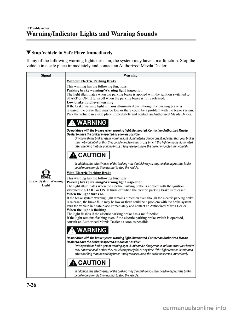 MAZDA MODEL 3 4-DOOR 2017 Owners Guide 7–26
If Trouble Arises
Warning/Indicator Lights and Warning Sounds
Stop Vehicle in Safe Place Immediately
If any of the following warning lights turns on, the system may have a m\
alfunction. Stop MAZDA MODEL 3 4-DOOR 2017 Owners Guide 7–26
If Trouble Arises
Warning/Indicator Lights and Warning Sounds
Stop Vehicle in Safe Place Immediately
If any of the following warning lights turns on, the system may have a m\
alfunction. Stop
