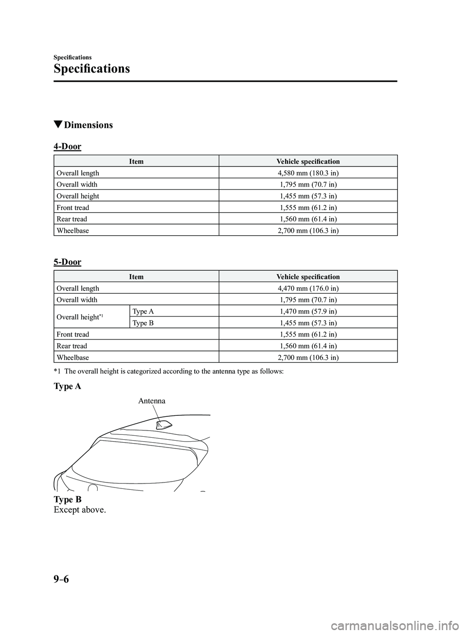 MAZDA MODEL 3 5-DOOR 2017 Owners Manual 9–6
Specifications
Specifications
Dimensions
4-Door
ItemVehicle specification
Overall length 4,580 mm (180.3 in)
Overall width 1,795 mm (70.7 in)
Overall height 1,455 mm (57.3 in)
Front tread 1,555 MAZDA MODEL 3 5-DOOR 2017 Owners Manual 9–6
Specifications
Specifications
Dimensions
4-Door
ItemVehicle specification
Overall length 4,580 mm (180.3 in)
Overall width 1,795 mm (70.7 in)
Overall height 1,455 mm (57.3 in)
Front tread 1,555