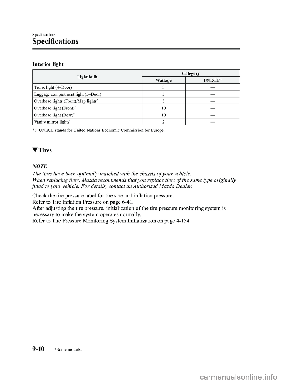 MAZDA MODEL 3 4-DOOR 2017 Owners Manual 9–10
Specifications
Specifications
*Some models.
Interior light
Light bulbCategory
Wattage UNECE*1
Trunk light (4–Door) 3—
Luggage compartment light (5–Door) 5—
Overhead lights (Front)/Map l MAZDA MODEL 3 4-DOOR 2017 Owners Manual 9–10
Specifications
Specifications
*Some models.
Interior light
Light bulbCategory
Wattage UNECE*1
Trunk light (4–Door) 3—
Luggage compartment light (5–Door) 5—
Overhead lights (Front)/Map l