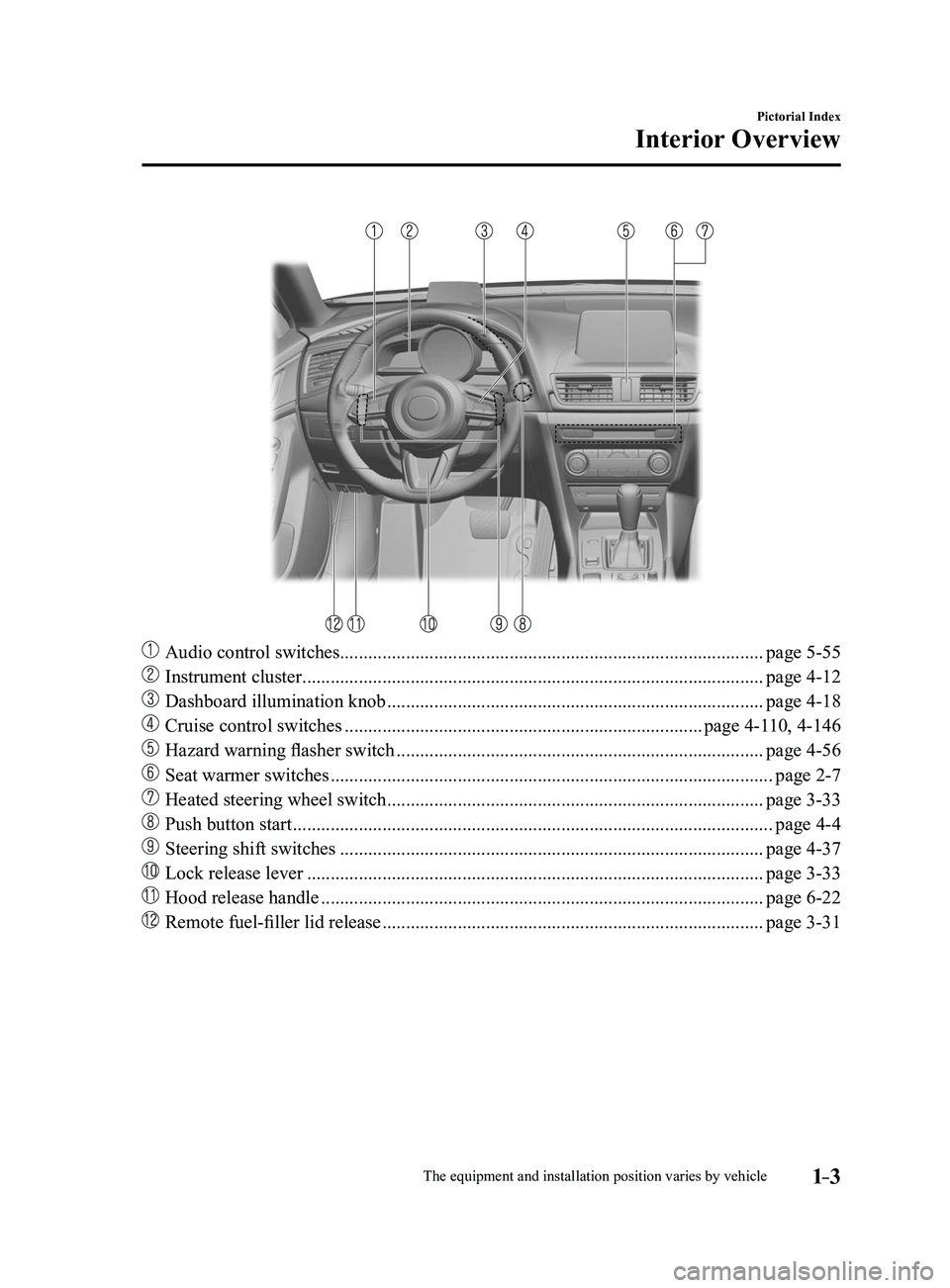 MAZDA MODEL 3 5-DOOR 2017 Owners Manual 1–3
Pictorial Index
Interior Overview
The equipment and installation position varies by vehicle
Audio control switches........................................................................\
..... MAZDA MODEL 3 5-DOOR 2017 Owners Manual 1–3
Pictorial Index
Interior Overview
The equipment and installation position varies by vehicle
Audio control switches........................................................................\
.....