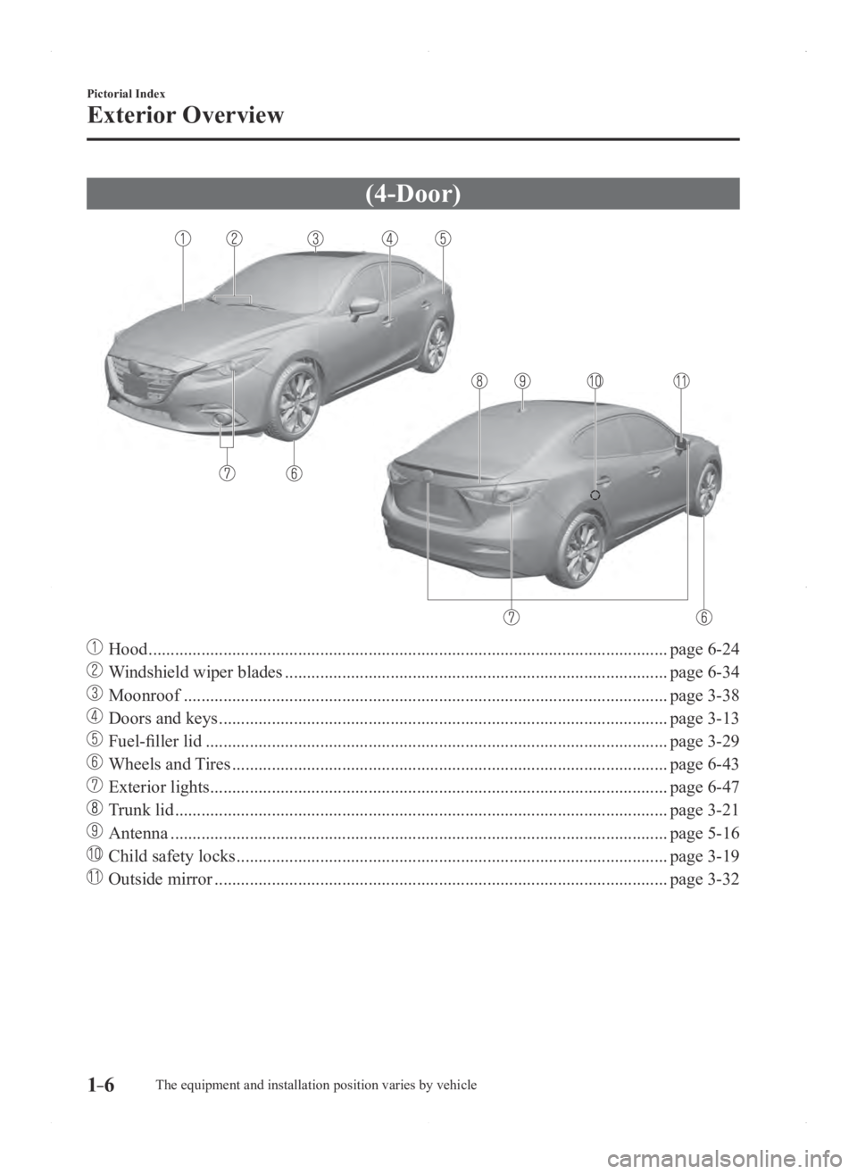 MAZDA MODEL 3 5-DOOR 2016  Owners Manual 1–6
Pictorial Index
Exterior Overview
(4-Door)
 Hood ........................................................................\
..............................................page 6-24
 Windshield wip