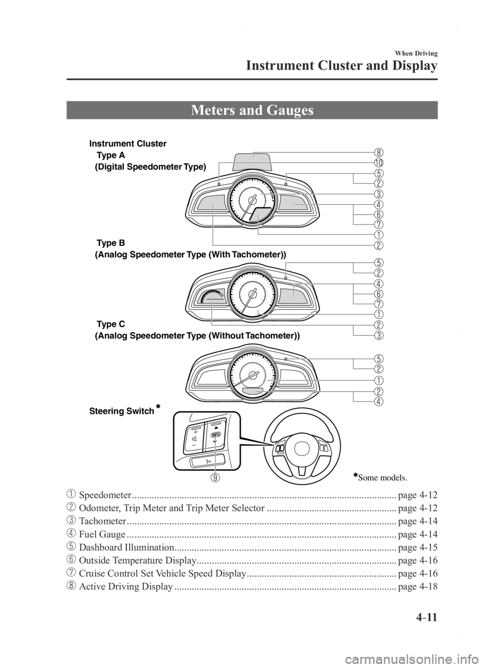 MAZDA MODEL 3 5-DOOR 2016 Owners Manual 4–11
When Driving
Instrument Cluster and Display
Meters and Gauges
Type A
Type B
Type C
Steering Switch
(Digital Speedometer Type)
(Analog Speedometer Type (With
Tachometer))
(Analog Speedomet MAZDA MODEL 3 5-DOOR 2016 Owners Manual 4–11
When Driving
Instrument Cluster and Display
Meters and Gauges
Type A
Type B
Type C
Steering Switch
(Digital Speedometer Type)
(Analog Speedometer Type (With
Tachometer))
(Analog Speedomet