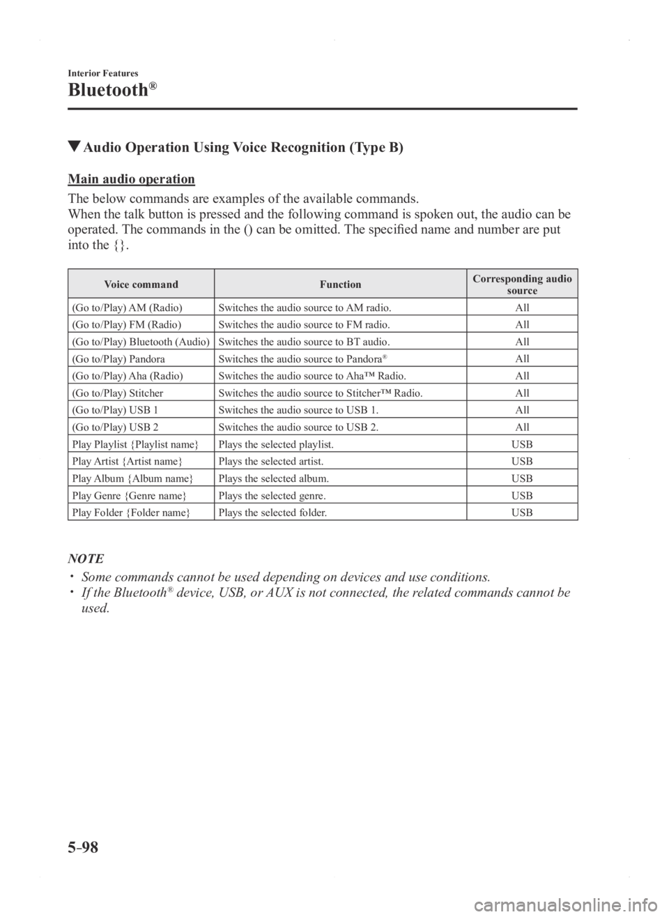 MAZDA MODEL 3 4-DOOR 2016  Owners Manual 5–98
Interior Features
Bluetooth®
 Audio Operation Using Voice Recognition (Type B)
Main audio operation
The below commands are examples of the available commands.
When the talk button is pressed a