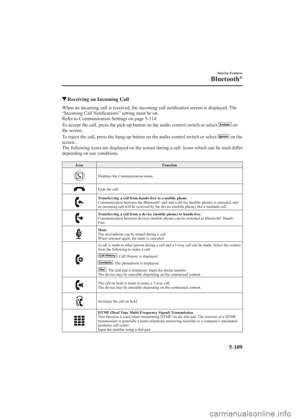 MAZDA MODEL 3 4-DOOR 2016  Owners Manual 5–109
Interior Features
Bluetooth®
          Receiving an Incoming Call
    When an incoming call is received, the incoming call noti�¿ cation screen is displayed. The 
“Incoming Call Noti �¿ c