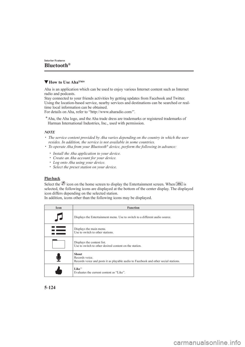 MAZDA MODEL 3 4-DOOR 2016  Owners Manual 5–124
Interior Features
Bluetooth®
          How to Use Aha™*
    Aha is an application which can be used to enjoy various Internet conten\
t such as Internet 
radio and podcasts.
  Stay connecte