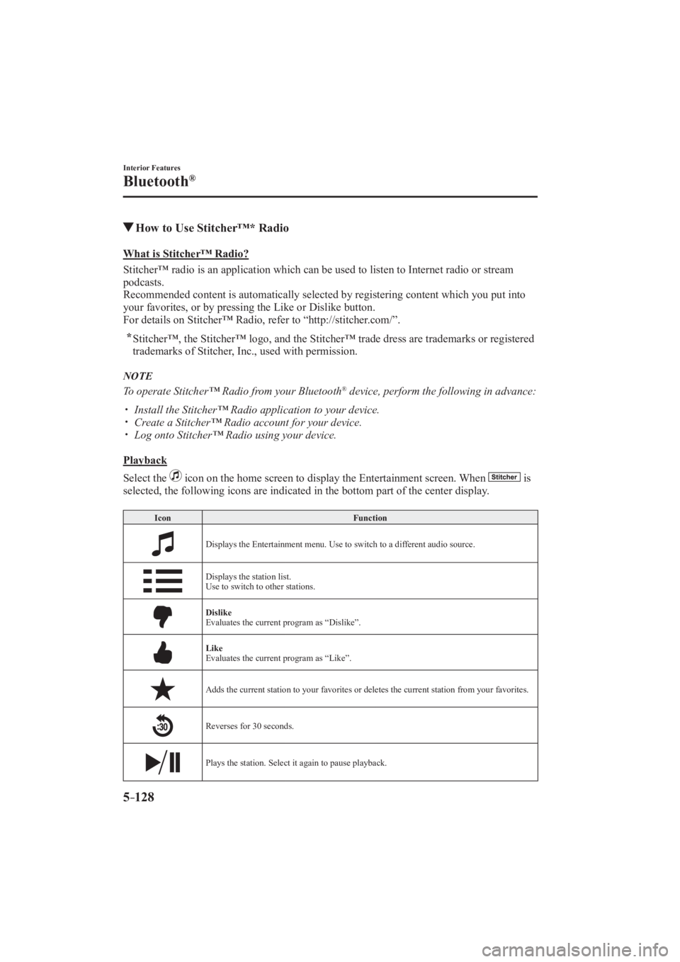 MAZDA MODEL 3 4-DOOR 2016  Owners Manual 5–128
Interior Features
Bluetooth®
          How to Use Stitcher™* Radio
    What  is  Stitcher™  Radio?
    Stitcher™ radio is an application which can be used to listen to Inte\
rnet radio 
