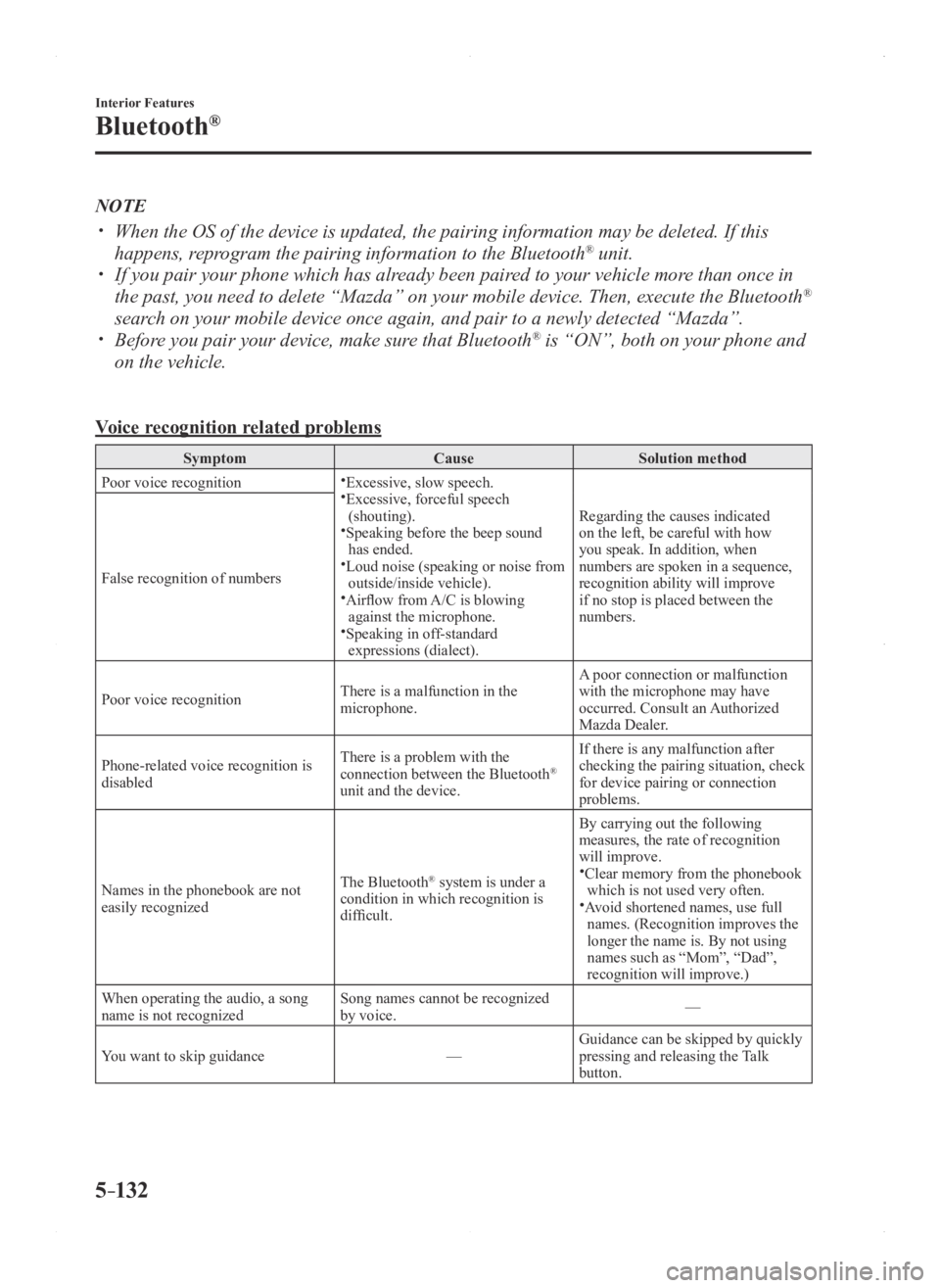 MAZDA MODEL 3 4-DOOR 2016  Owners Manual 5–132
Interior Features
Bluetooth®
NOTE
 When the OS of the device is updated, the pairing information may be del\
eted. If this 
happens, reprogram the pairing information to the Bluetooth® un